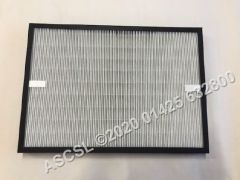 Filter Kit - De'Longhi - Air Con Unit - AC230 